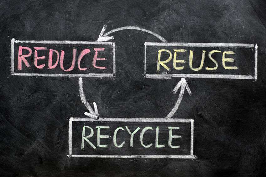plastics production